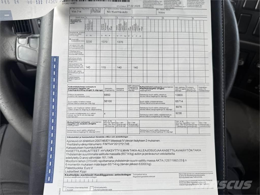 Volvo FM13 8X4 Самоскиди