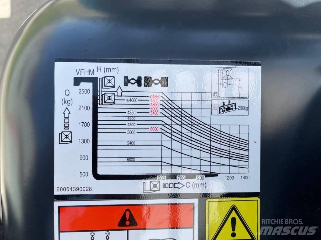 Baoli KBG 25 Газові навантажувачі