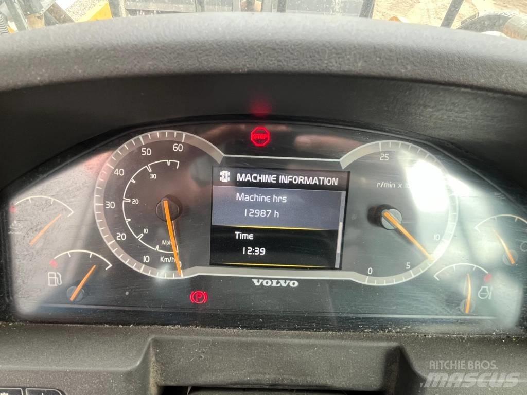 Volvo L 120 H Фронтальні навантажувачі