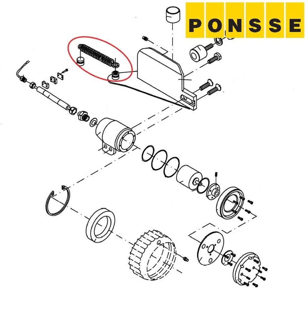 Ponsse 0055202 Валочні головки