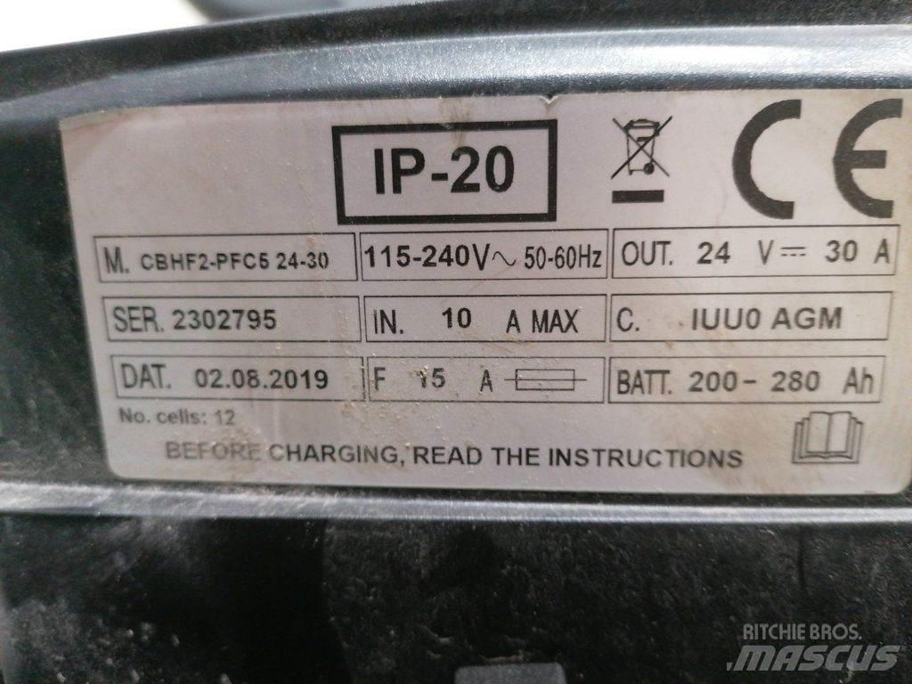 Master MOV MT1200+ Тягачі
