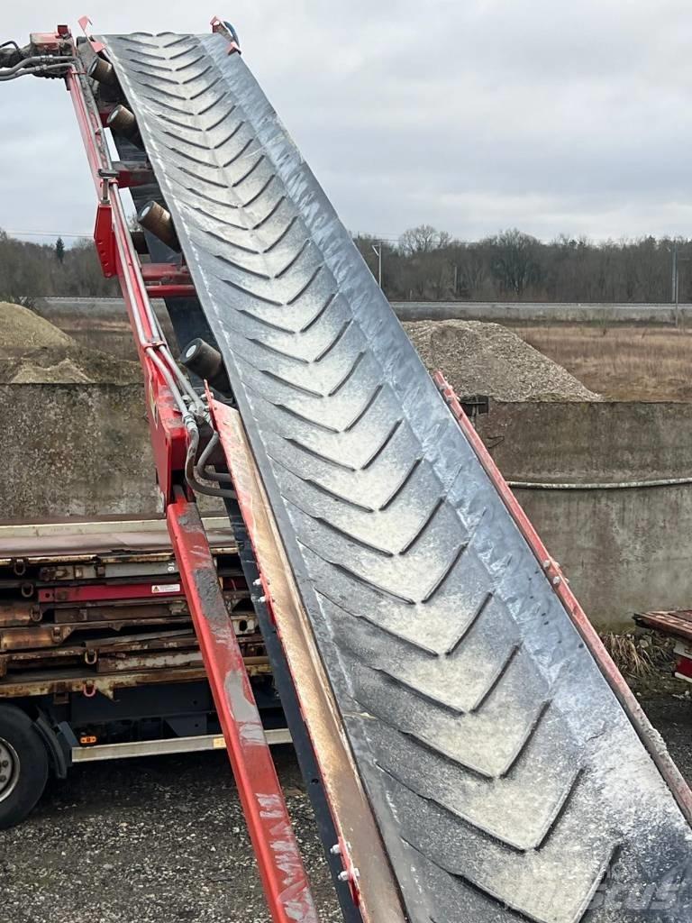 Sandvik QA 441 Просіювачі