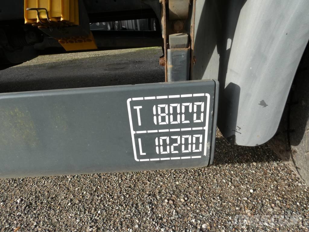 MAN TGS 18.320 Тентовані вантажівки