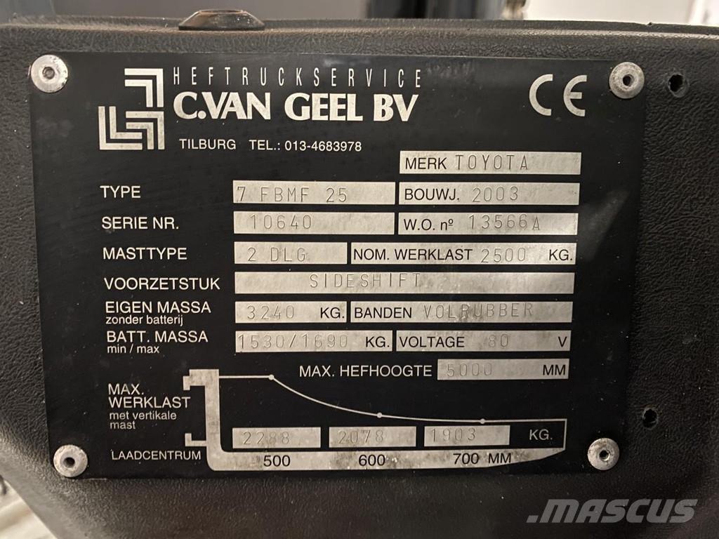 Toyota 7FBMF25 Електронавантажувачі