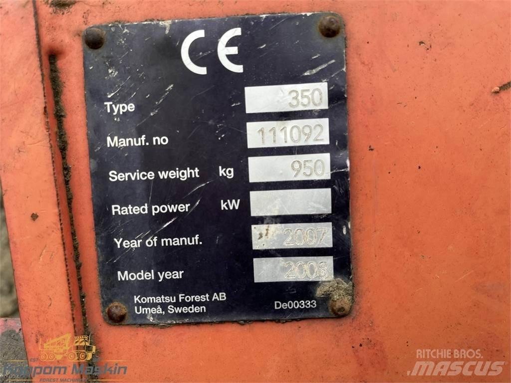 Valmet 350.1 Валочні головки
