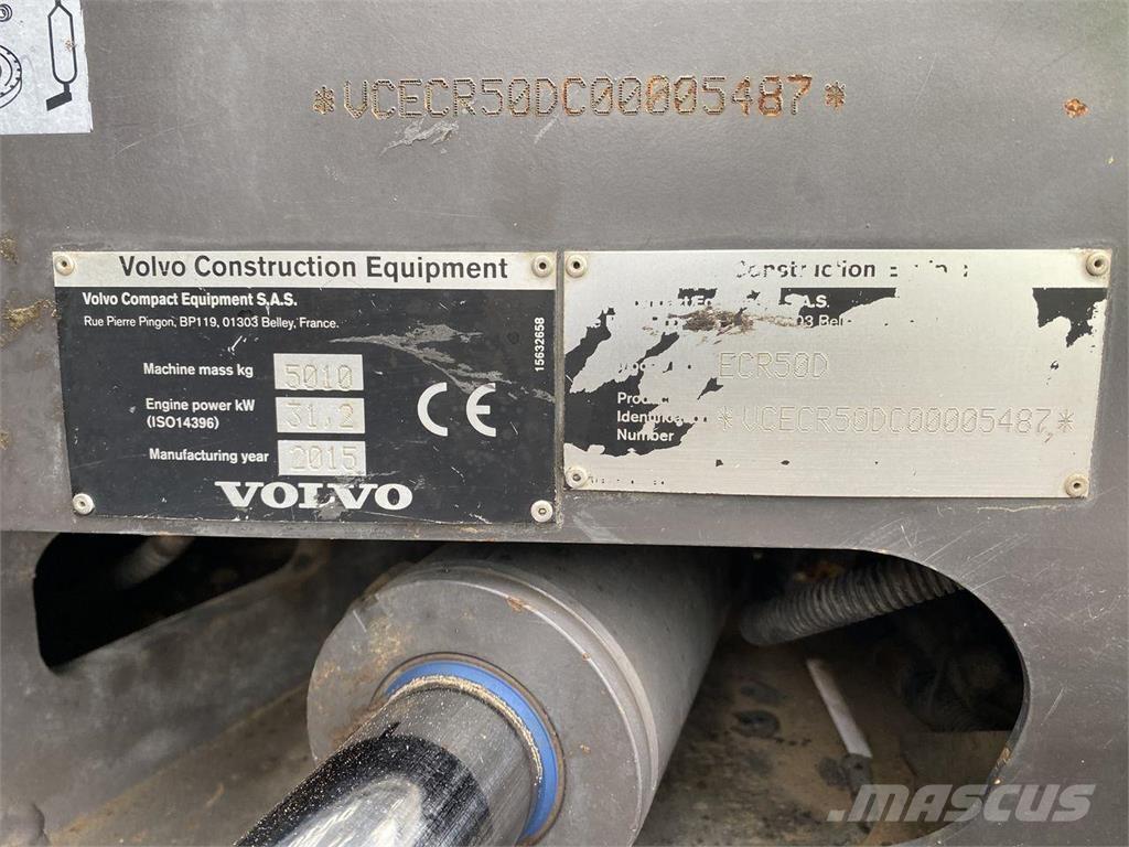 Volvo ECR50 Колісні екскаватори
