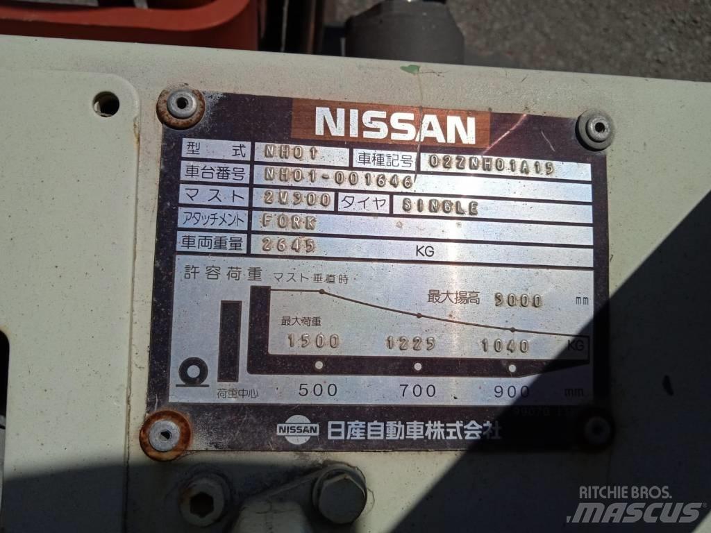 Nissan 02ZNH01A15 Газові навантажувачі