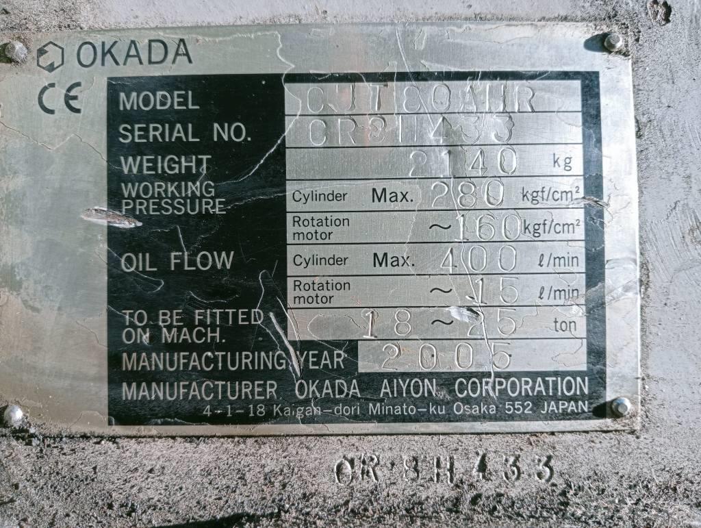 Okada CUT80 AHR Різаки