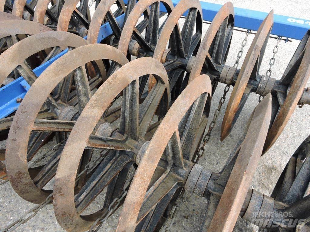  FURROW Звичайні плуги