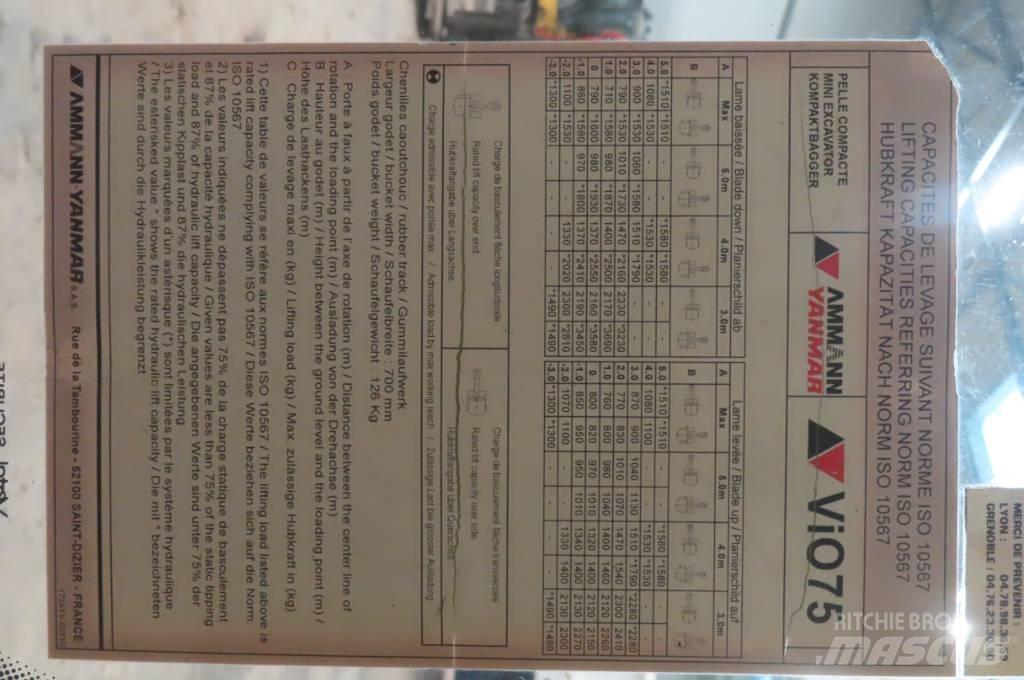 Yanmar Vio 75/SV100 Кабіна