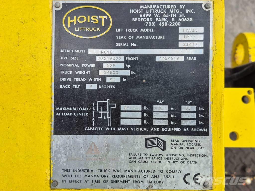 Hoist FKS 13 Інше