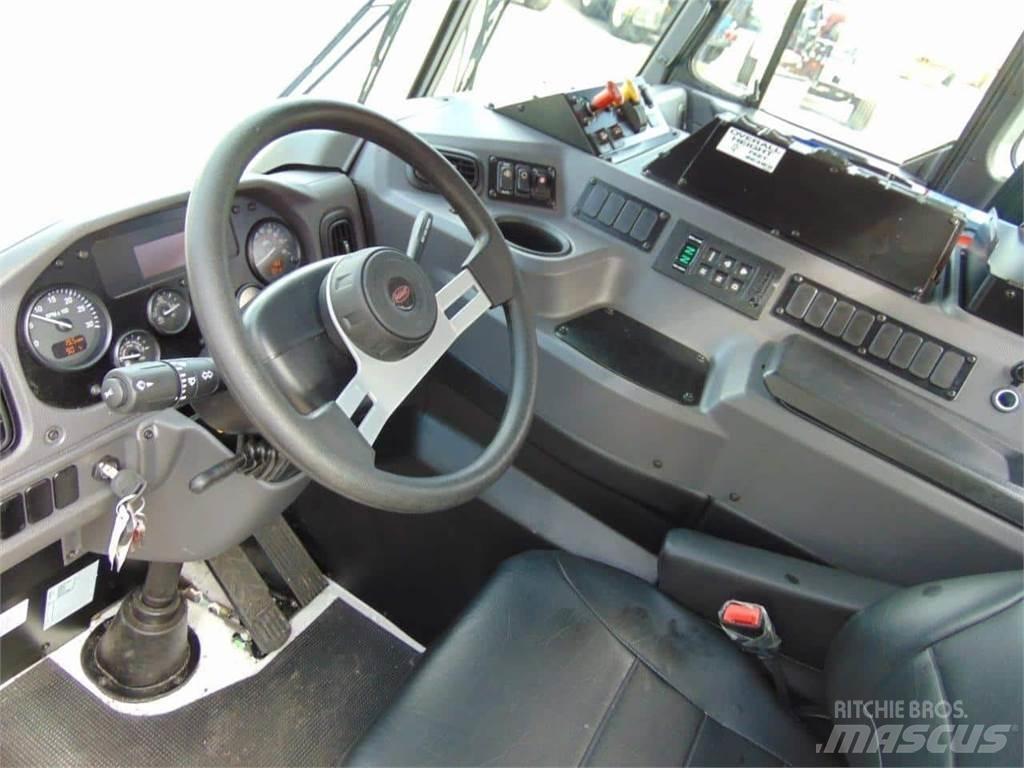 BIK TC-98 Інші крани