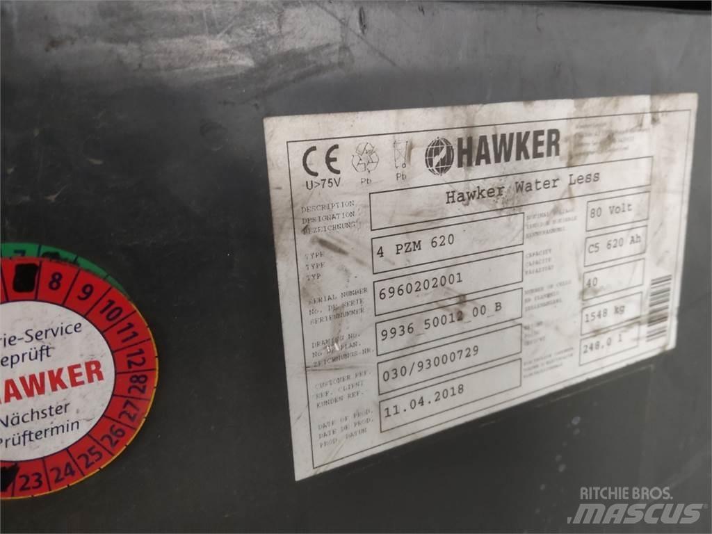 Still RX60-25 Електронавантажувачі