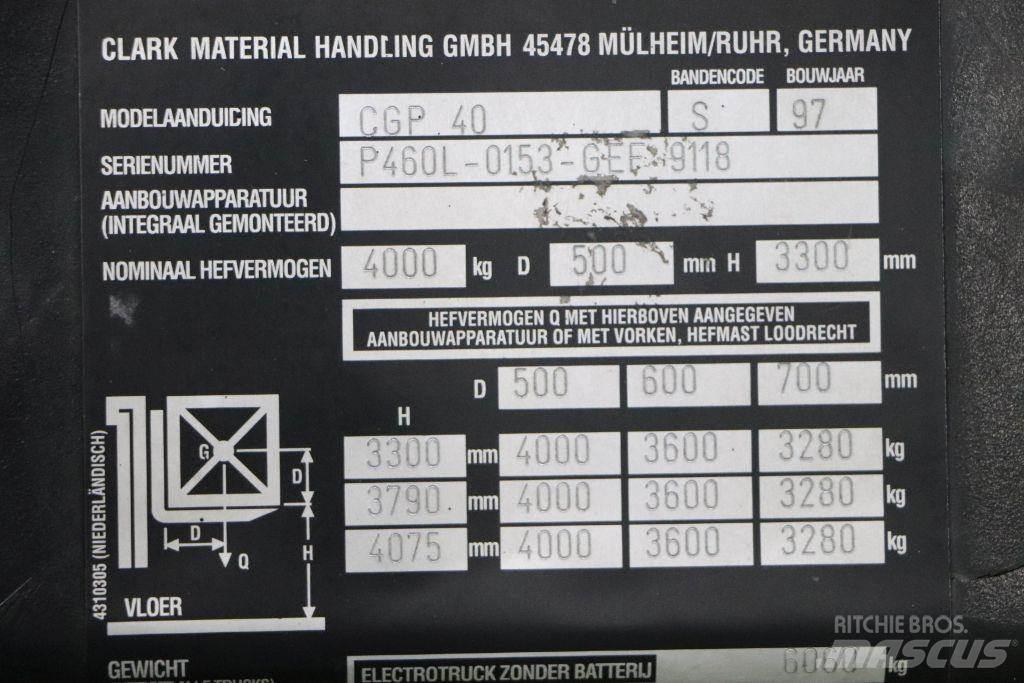 Clark CGP40 Газові навантажувачі