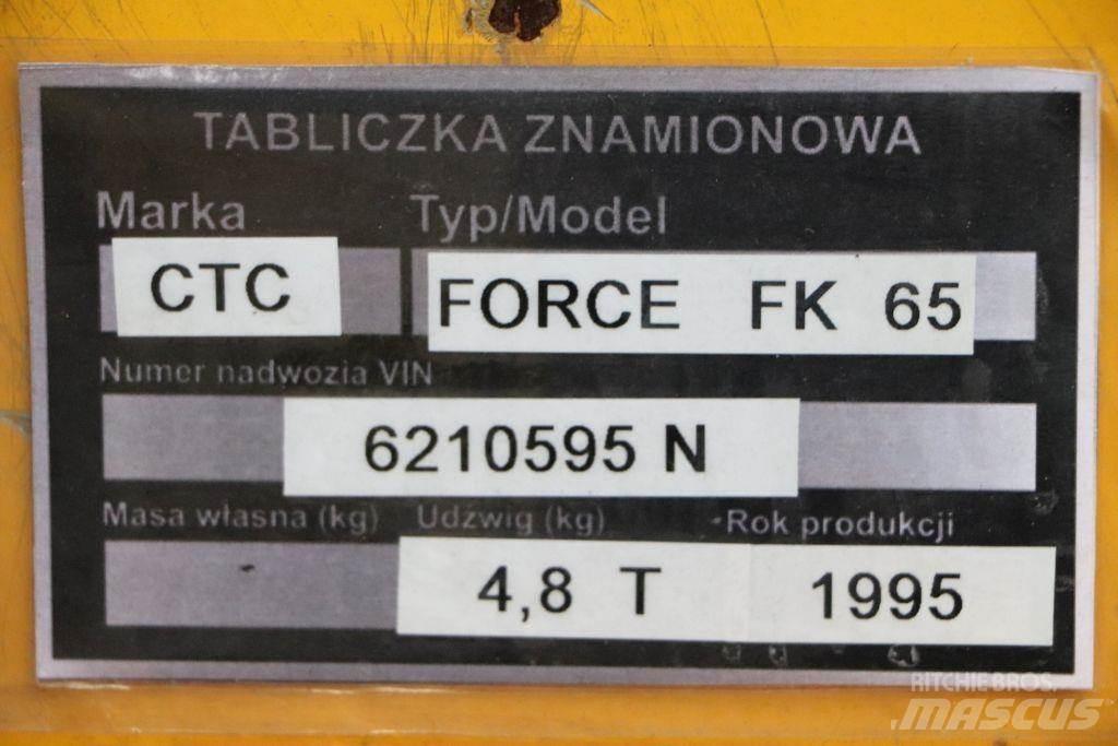 CTC Force 65 Електронавантажувачі