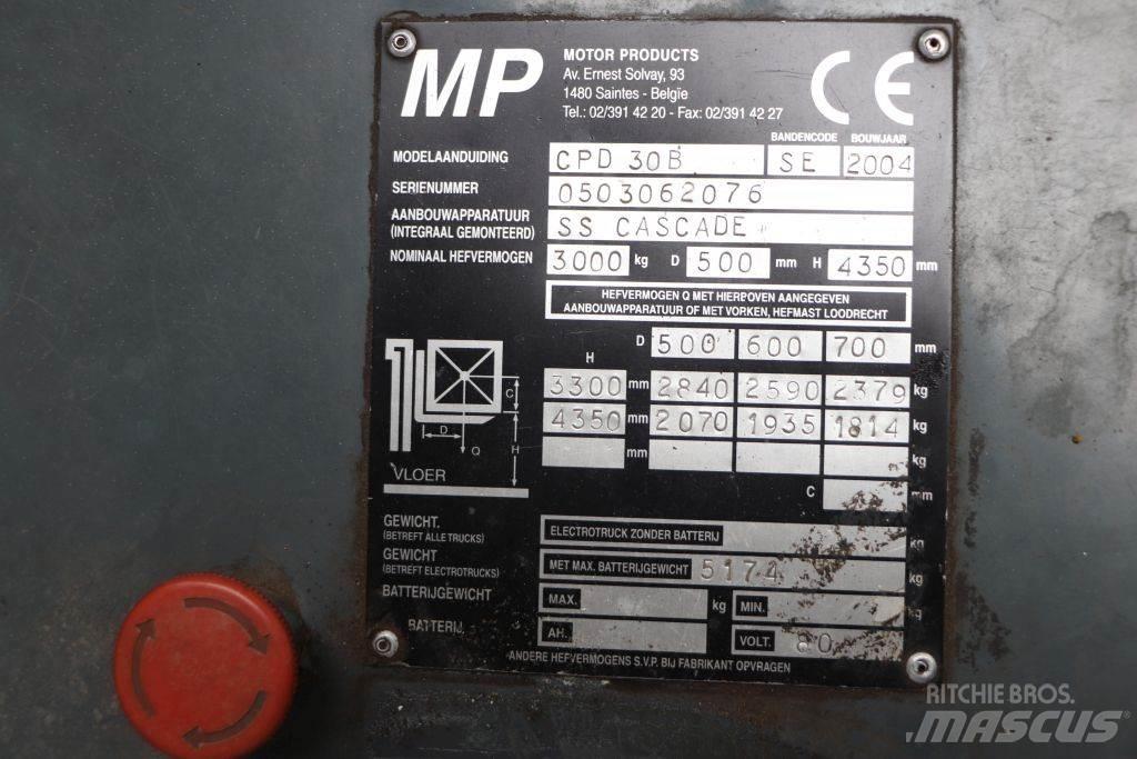 Heli CPD30B Електронавантажувачі