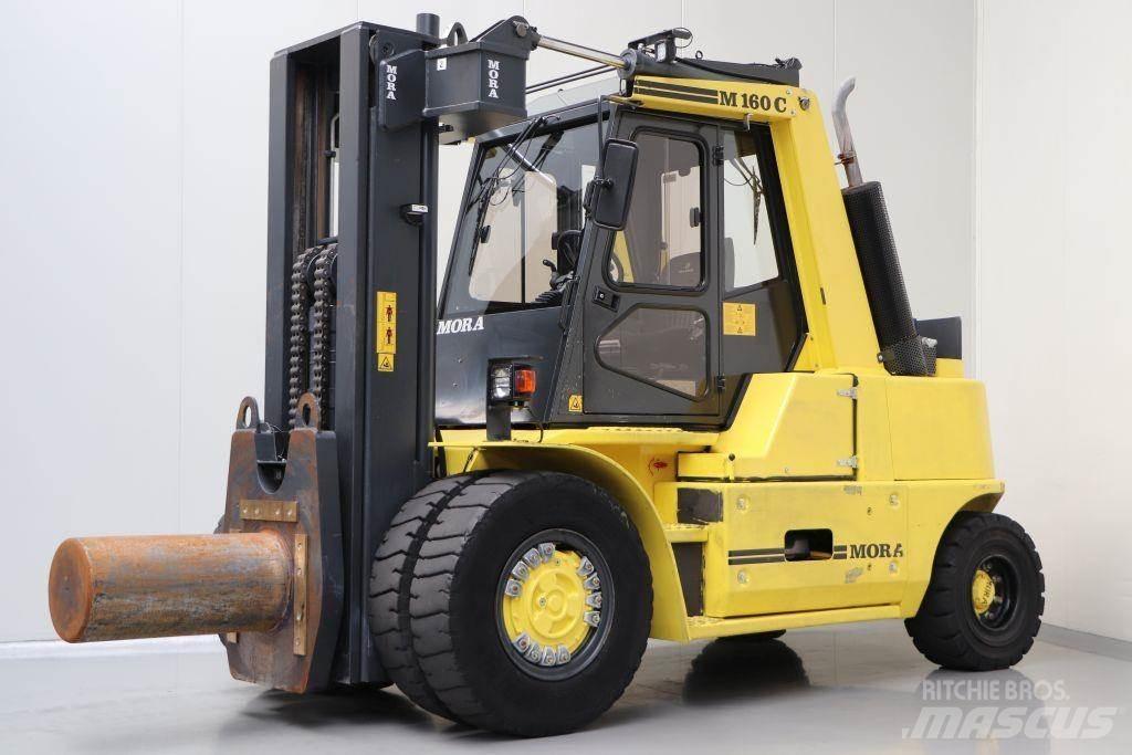Mora M160C Газові навантажувачі