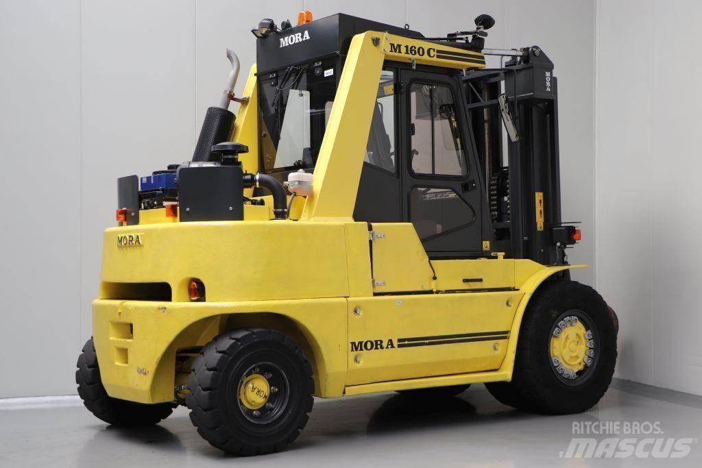 Mora M160C Газові навантажувачі