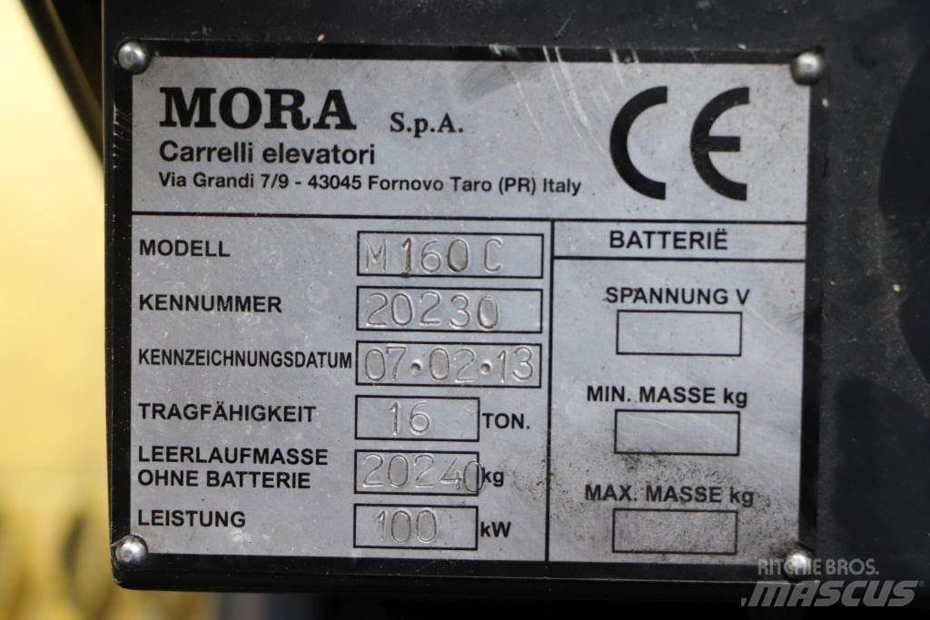 Mora M160C Газові навантажувачі