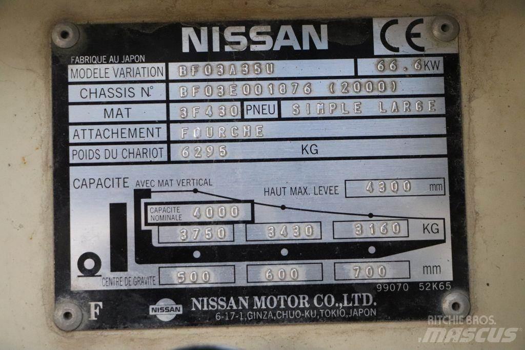 Nissan BF03A35U Газові навантажувачі