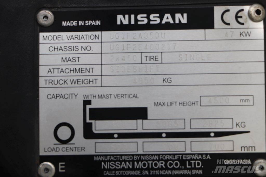 Nissan UG1F2A35DU Газові навантажувачі