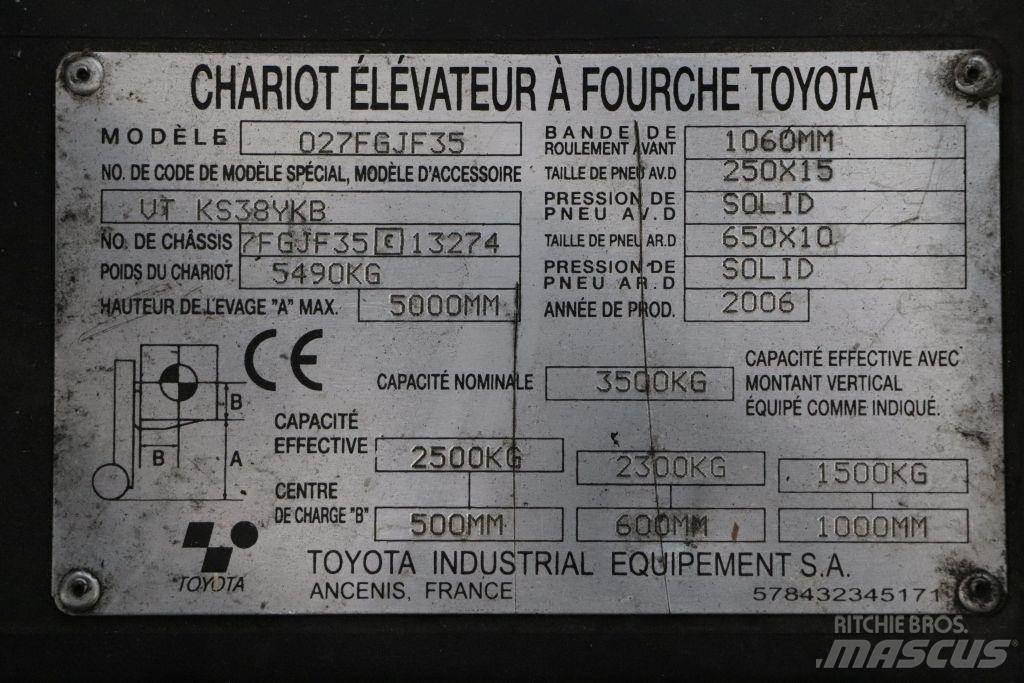 Toyota 02-7FGJF35 Газові навантажувачі
