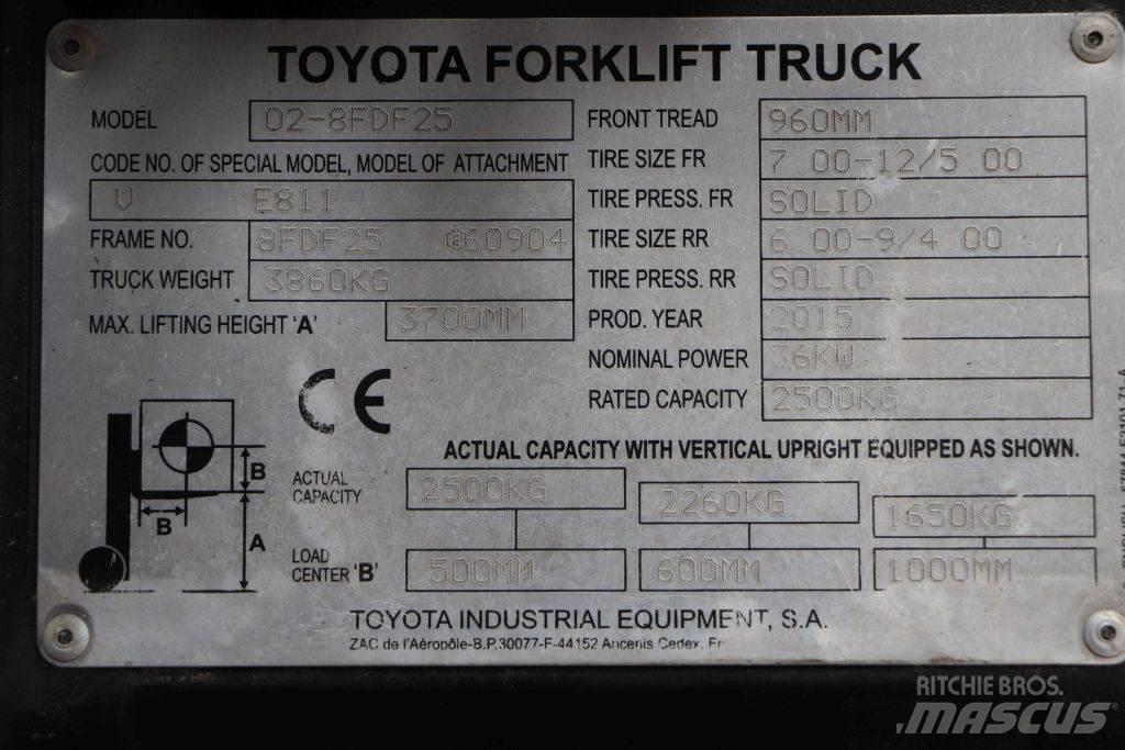 Toyota 02-8FDF25 Дизельні навантажувачі