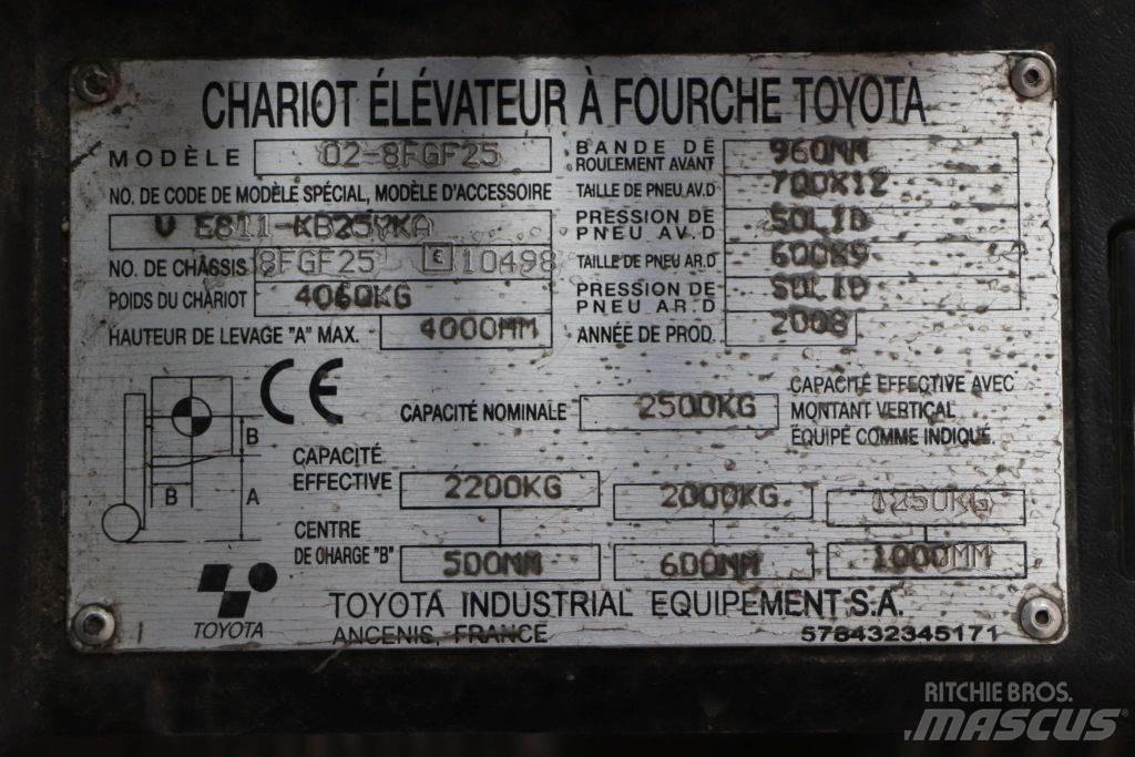 Toyota 02-8FGF25 Газові навантажувачі