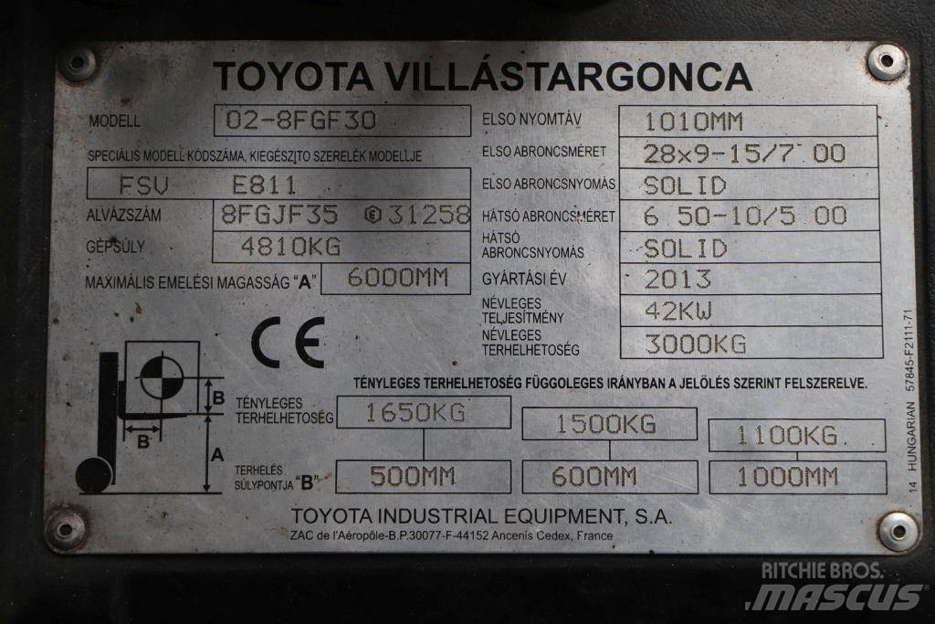 Toyota 02-8FGF30 Газові навантажувачі