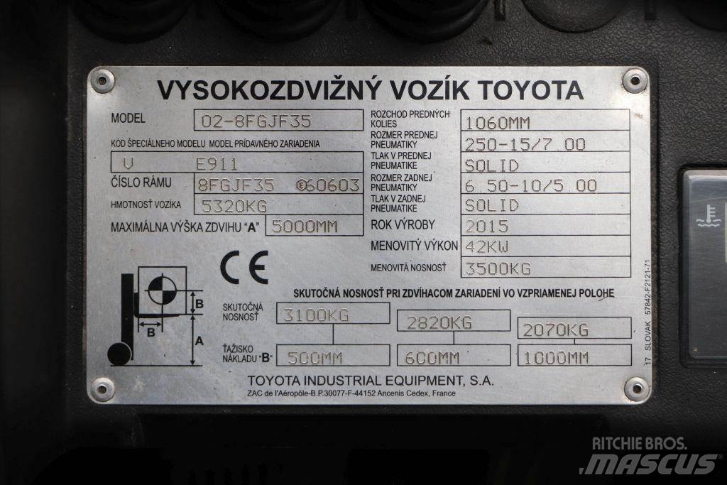 Toyota 02-8FGJF35 Газові навантажувачі