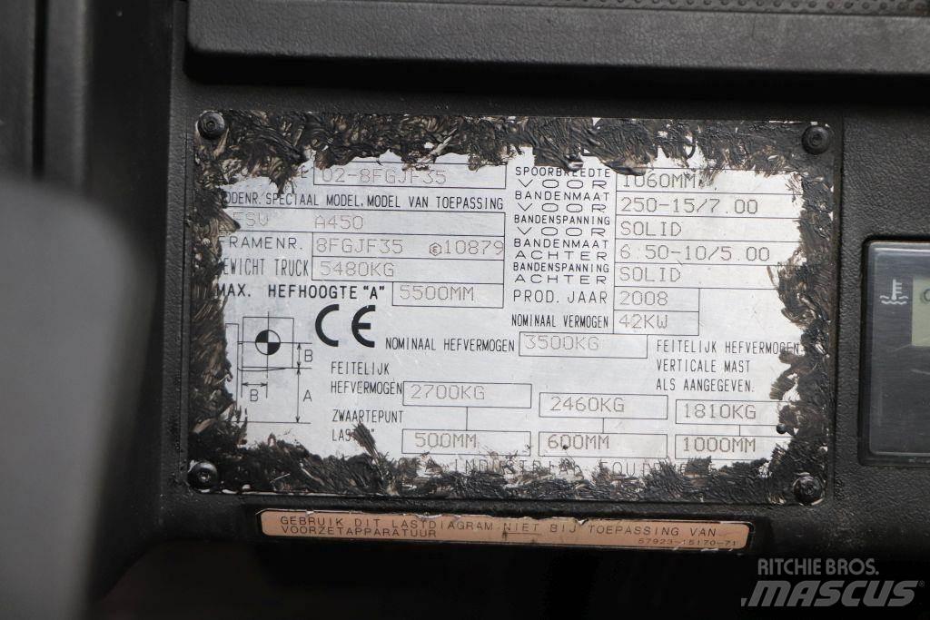 Toyota 02-8FGJF35 Газові навантажувачі