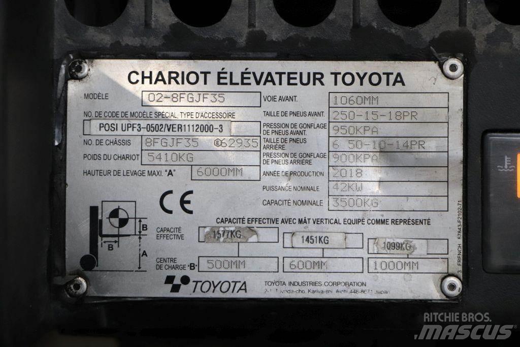 Toyota 02-8FGJF35 Газові навантажувачі