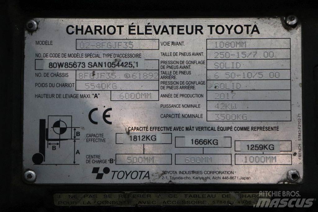 Toyota 02-8FGJF35 Газові навантажувачі