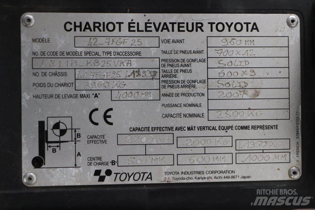 Toyota 42-7FGF25 Газові навантажувачі