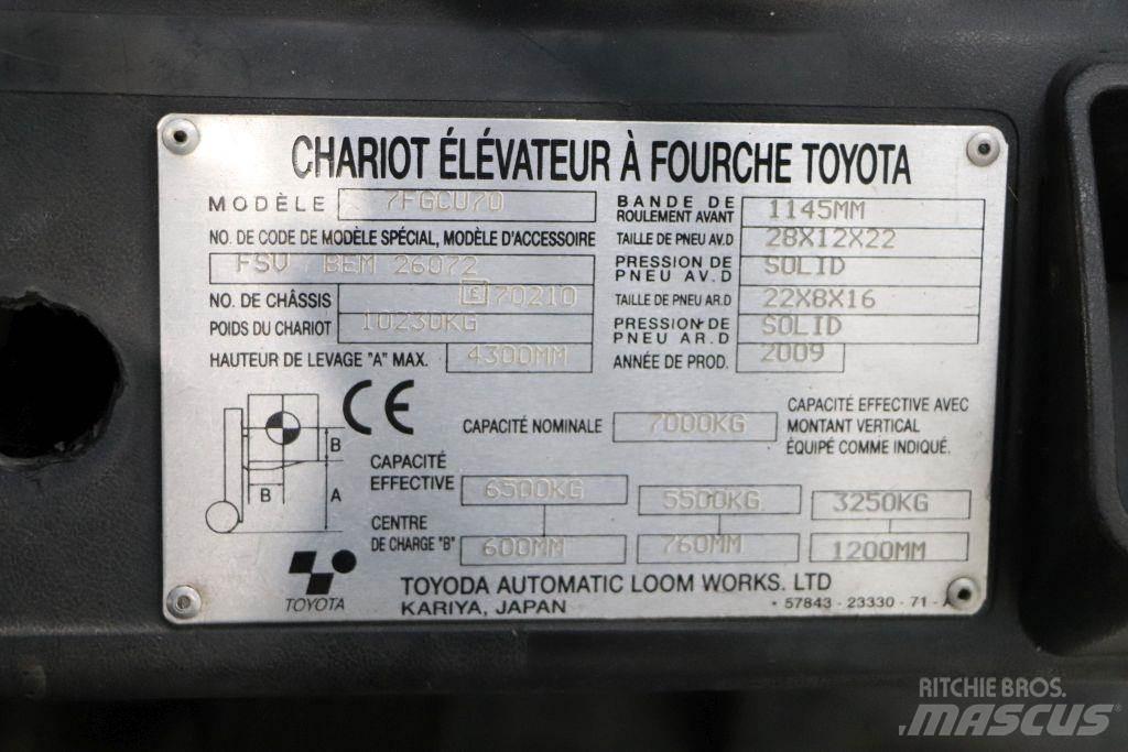 Toyota 7FGCU70 Газові навантажувачі