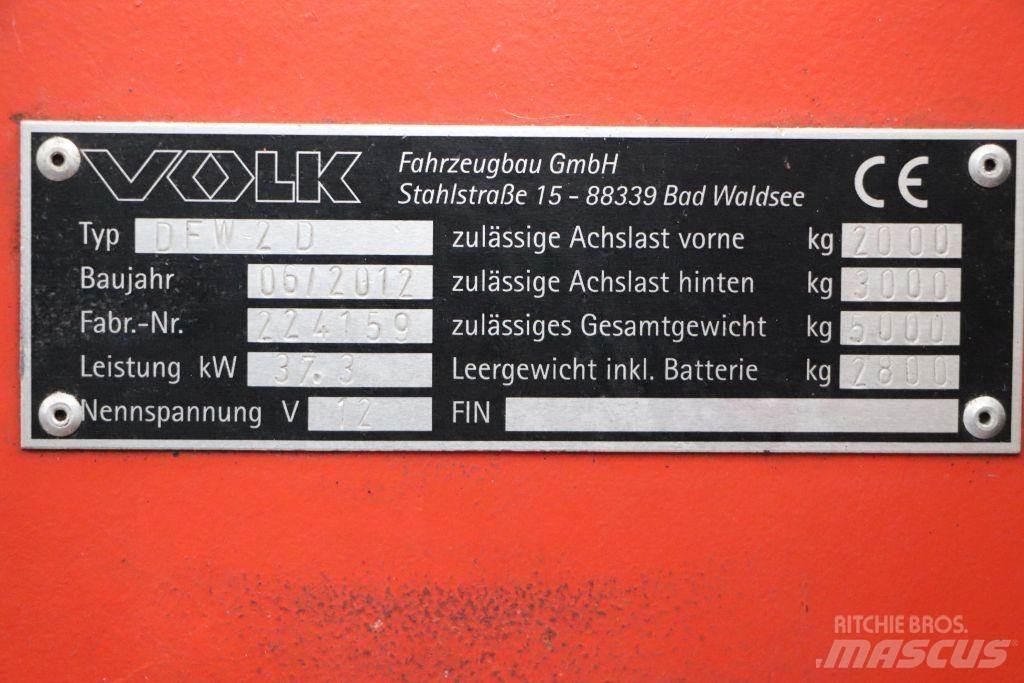 Volk DFW 2 D Інше