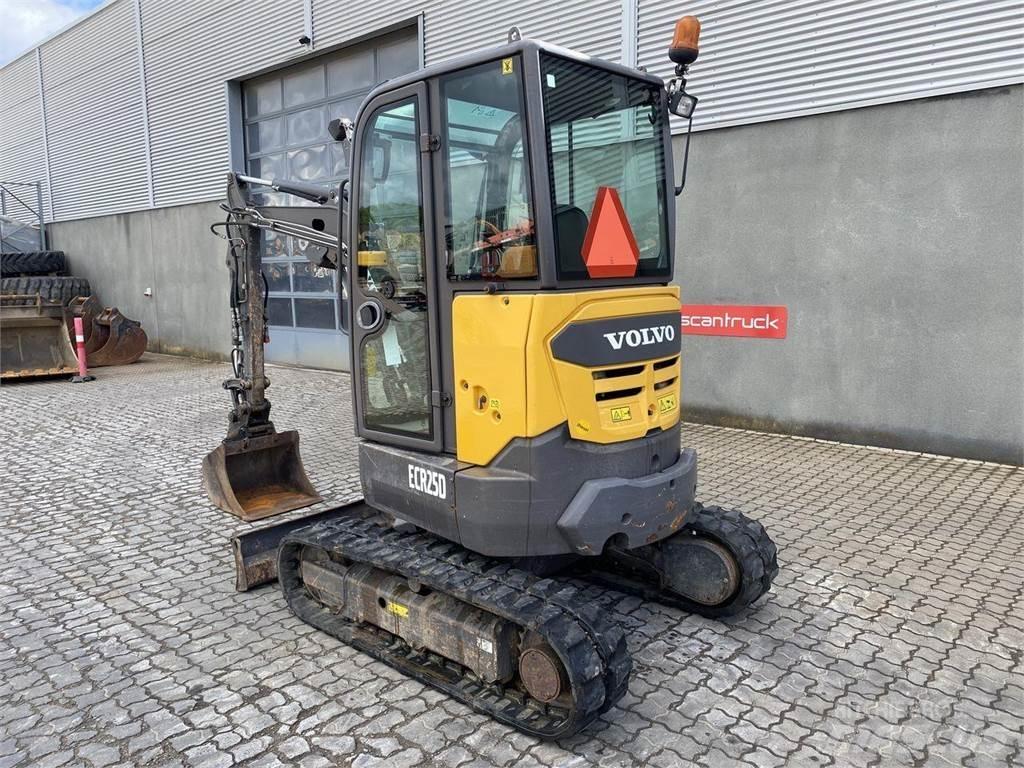 Volvo ECR25 Колісні екскаватори
