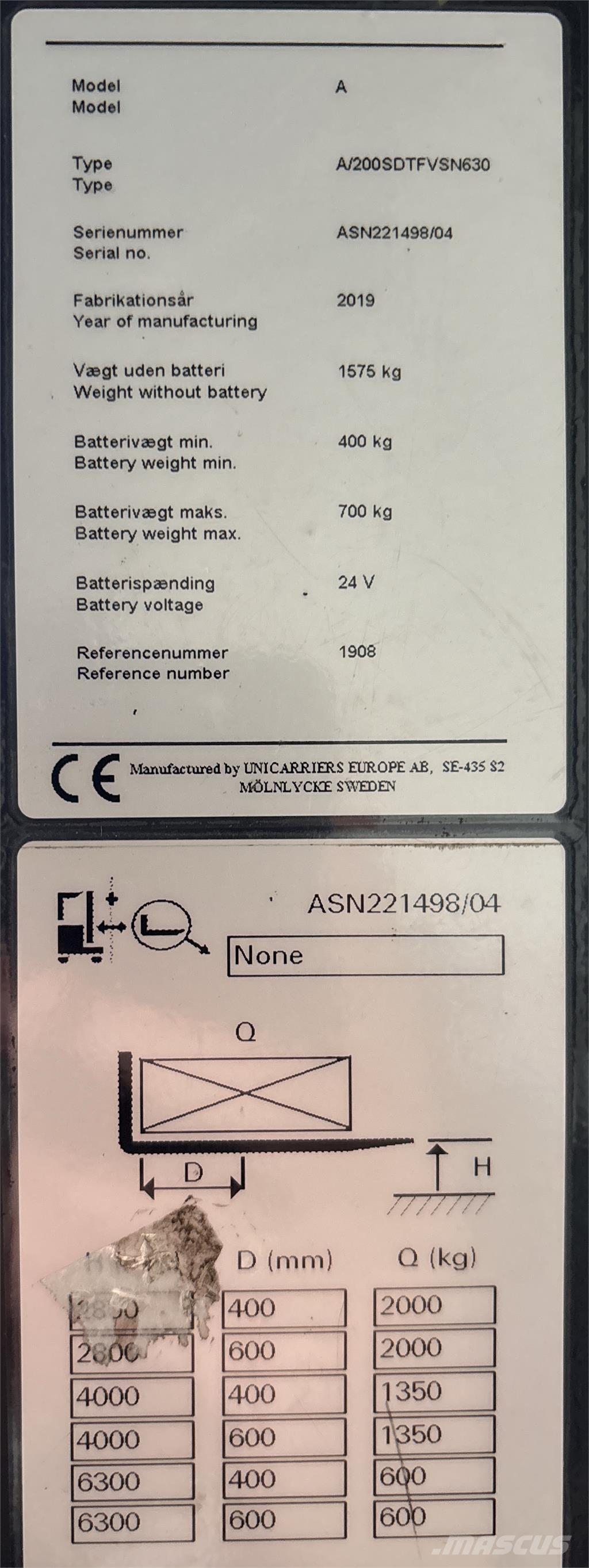 Atlet ASN200 Самохідні електроштабелери