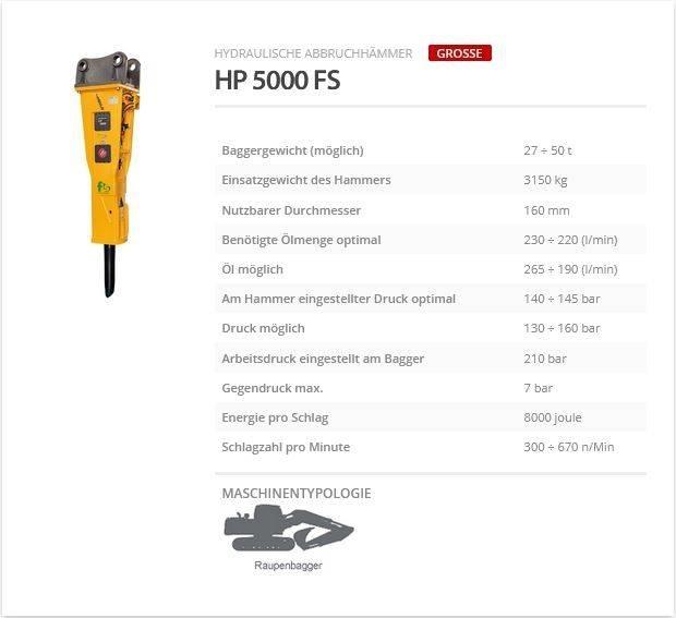 Indeco HP 5000 FS Плуги