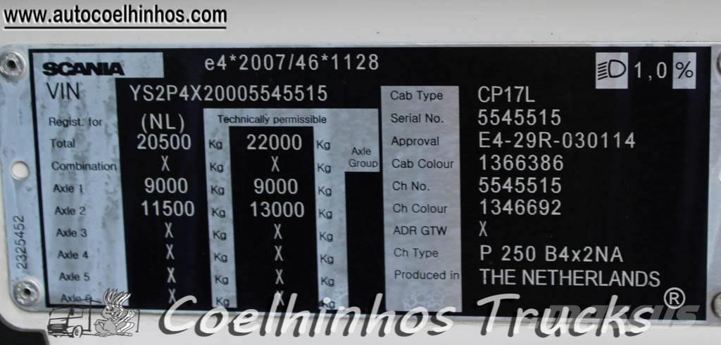 Scania P 250 Фургони