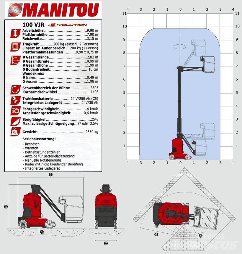 Manitou 100 VJR Колінчаті підйомники