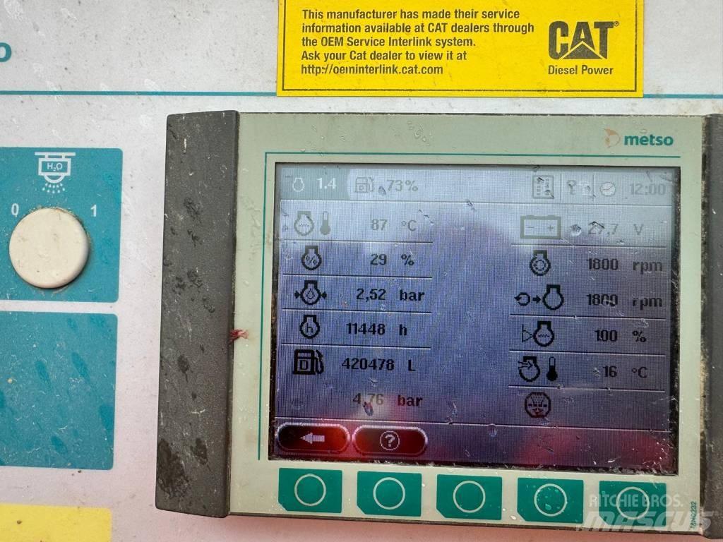 Metso LT 1213 Роздрібнювачі