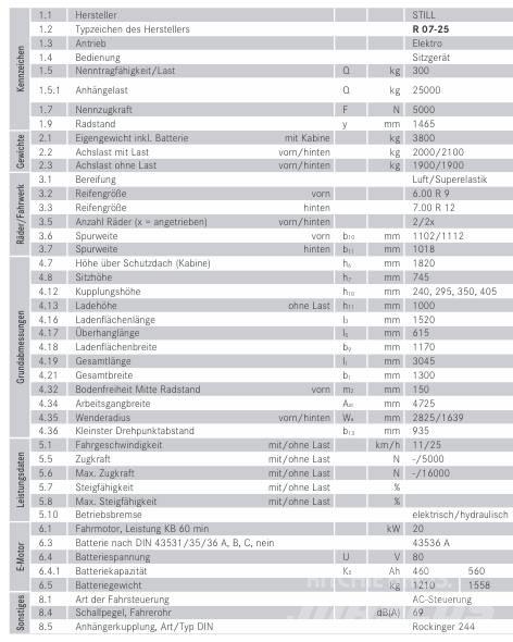Still RO7-25 Складська техніка - Інші