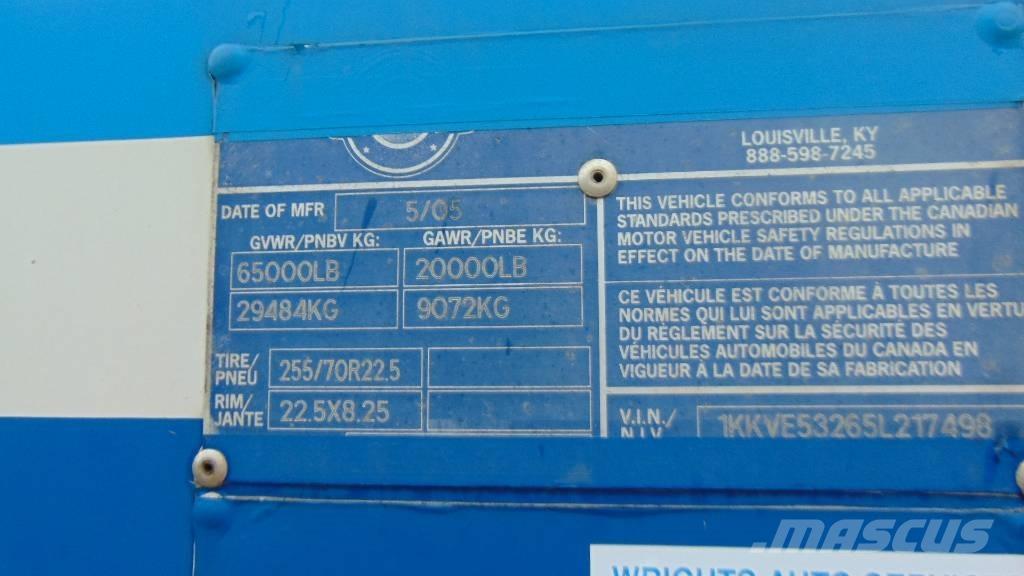  Kentucky Trailer Причепи-фургони