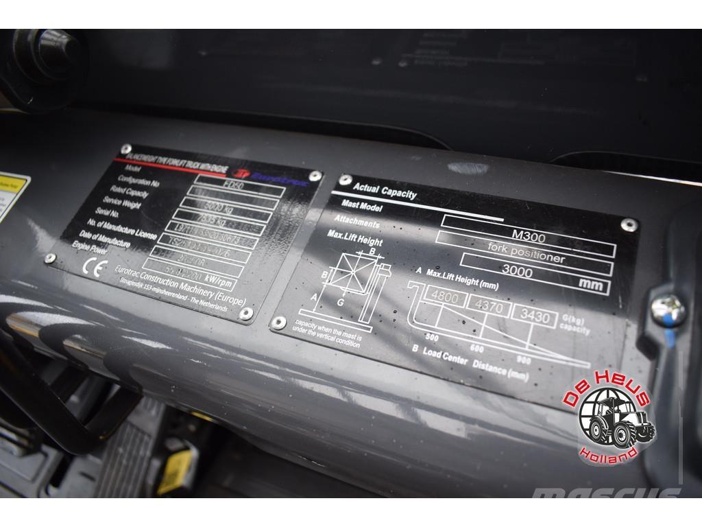 Eurotrac FD50 Інше