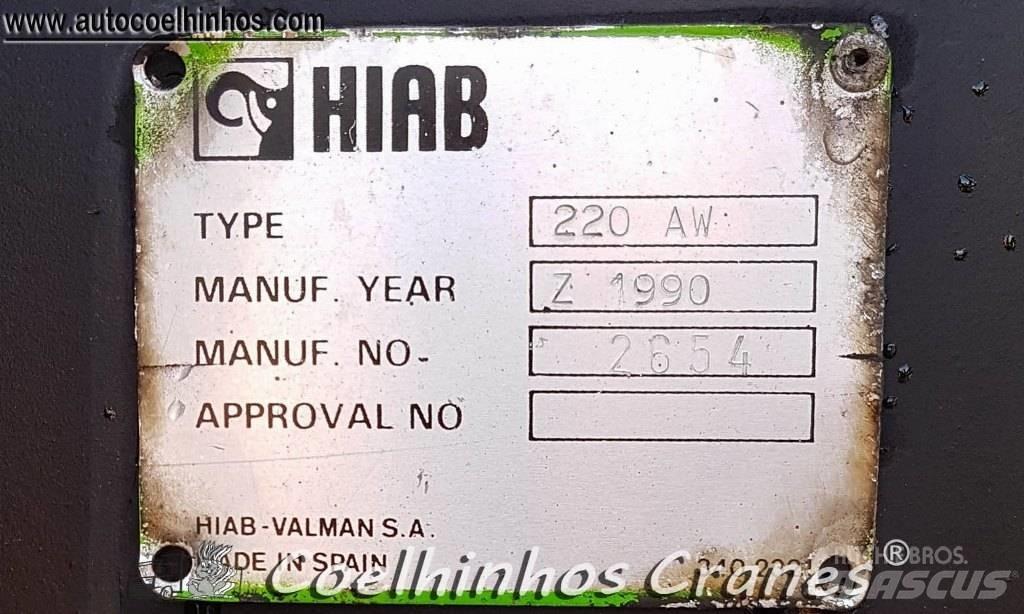 Hiab 220 AW Крани вантажників