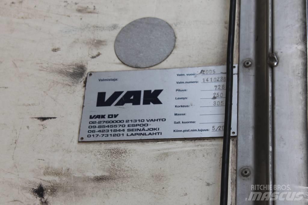 VAK Serie 1410238 Бокси