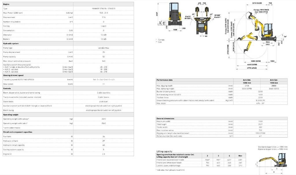 New Holland E25D Міні-екскаватори < 7т