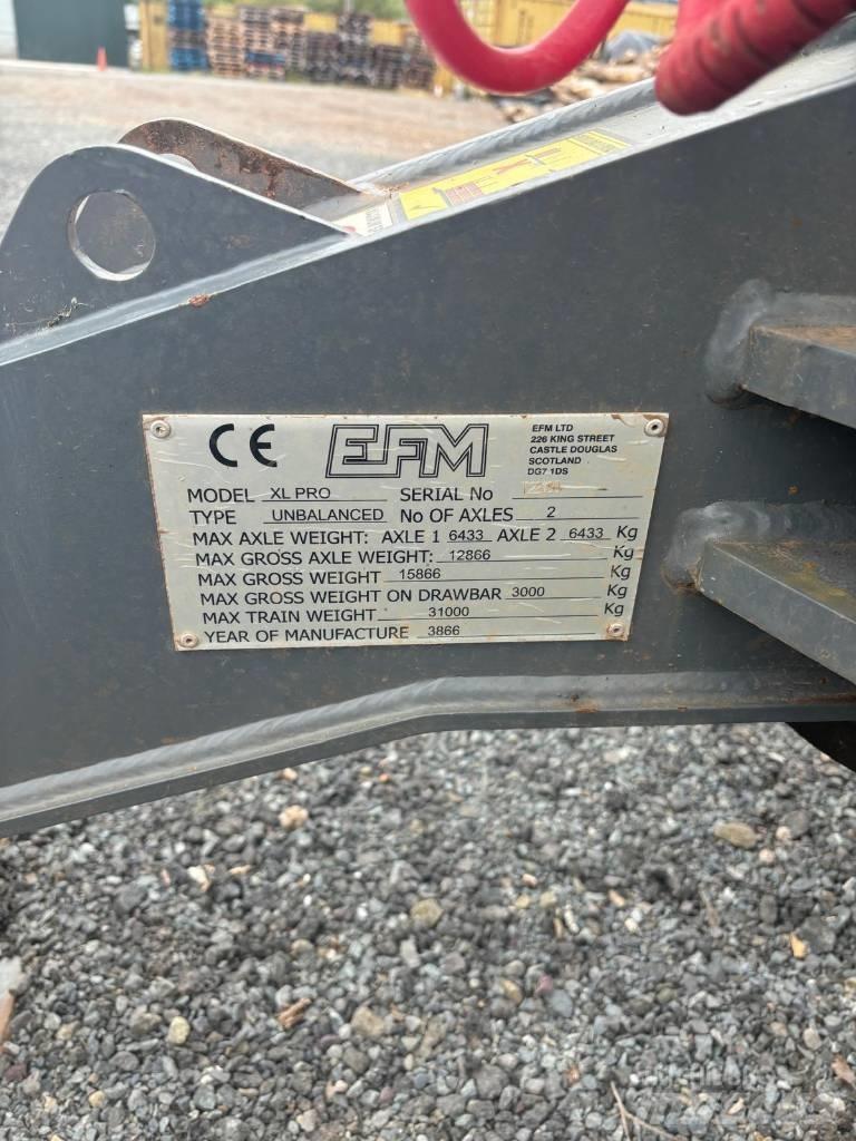 Botex XL PRO TRAILER Інші причепи