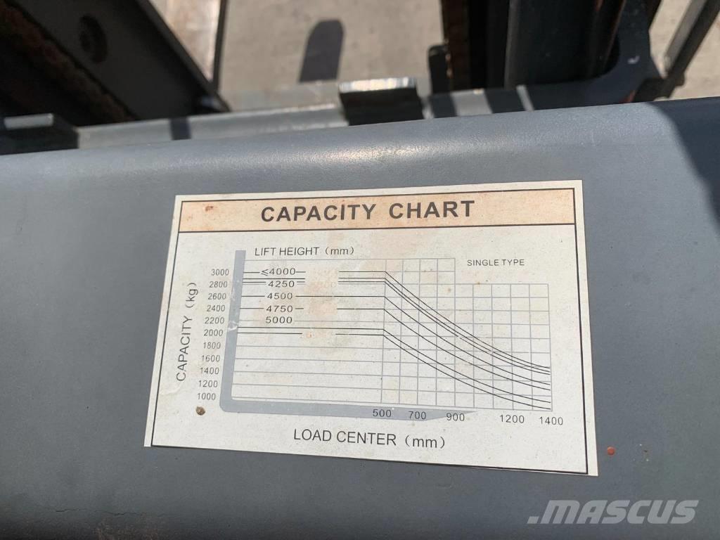  CPQD30 30 Газові навантажувачі